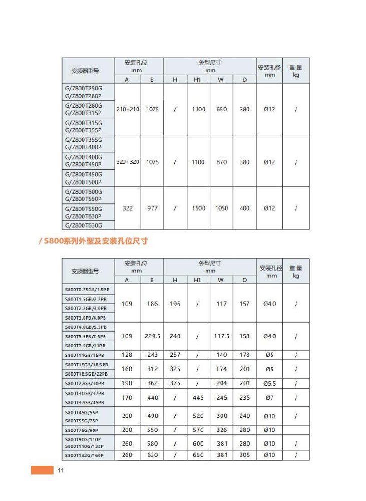 12、外型及安装孔位尺寸2